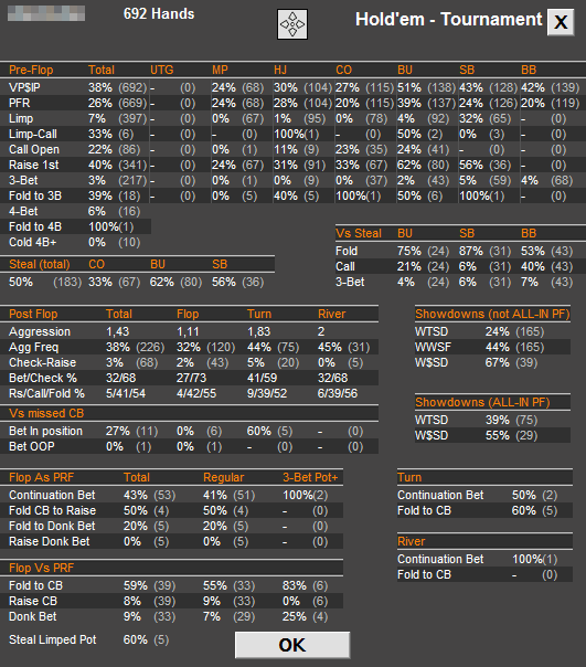 Winning Poker HUD - Popup Stats